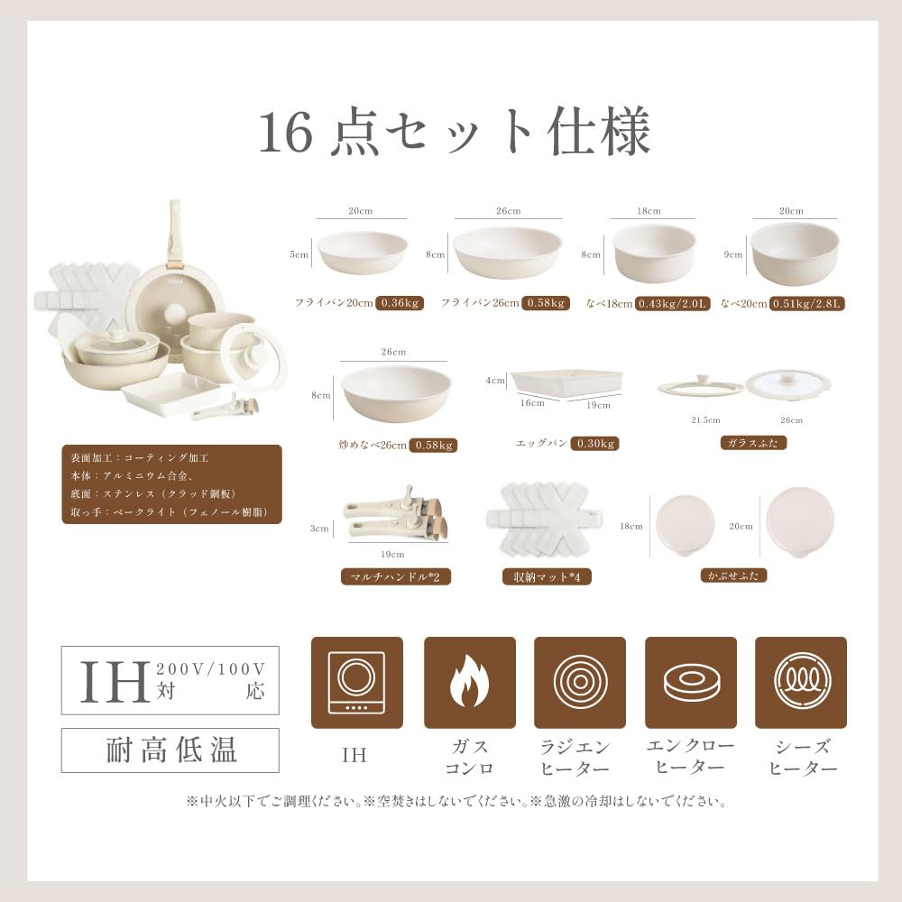 Offgun 鍋　サイン付 Offgun 鍋サイン付